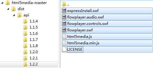 flash flowplayer html5 html5media javascript js video 播放视频 IE8浏览器 兼容性